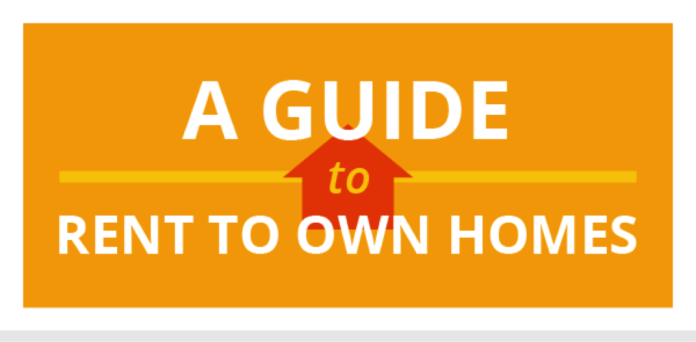 Rent to Own Guide Graphic Banner